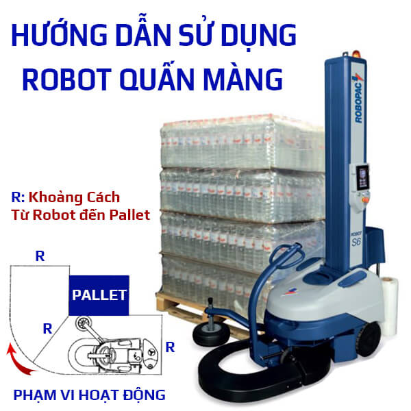 Hướng dẫn sử dụng robot quấn màng pallet