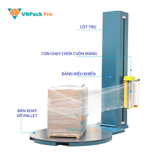 chi tiết máy quấn màng co kmpl1500