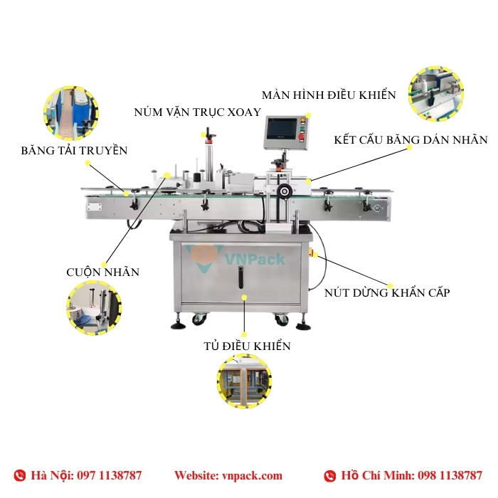 Cấu tạo máy dán nhãn tự động VNPack