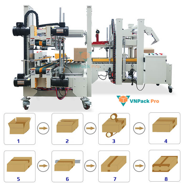máy dán thùng carton vnpack pro