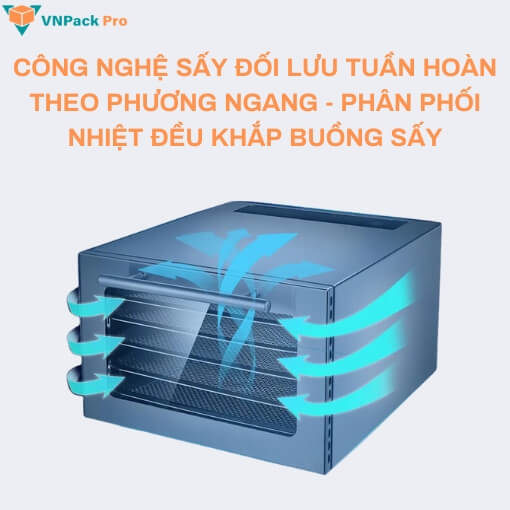 công nghệ sấy đối lưu tuần hoàn công nghệ sấy đối lưu tuần hoàn