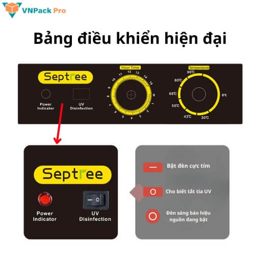 Bảng điều khiển hiện đại
