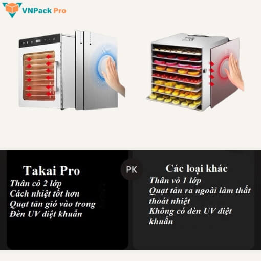 Chất liệu hoàn toàn inox 304