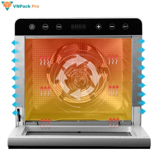 Nguyên lí hoạt động của máy sấy TS9684
