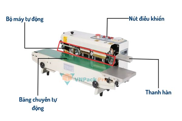 Cấu tạo máy hàn miệng túi liên tục