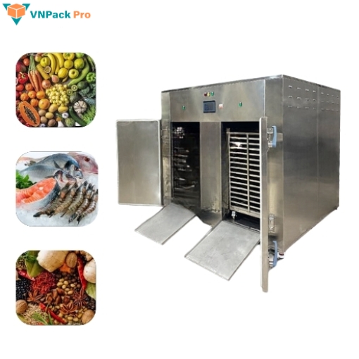ứng dụng trong nhiều ngành