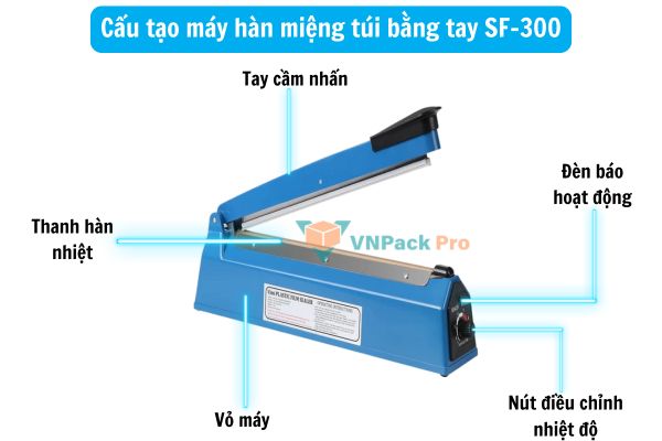Cấu tạo máy hàn miệng túi bằng tay SF-300