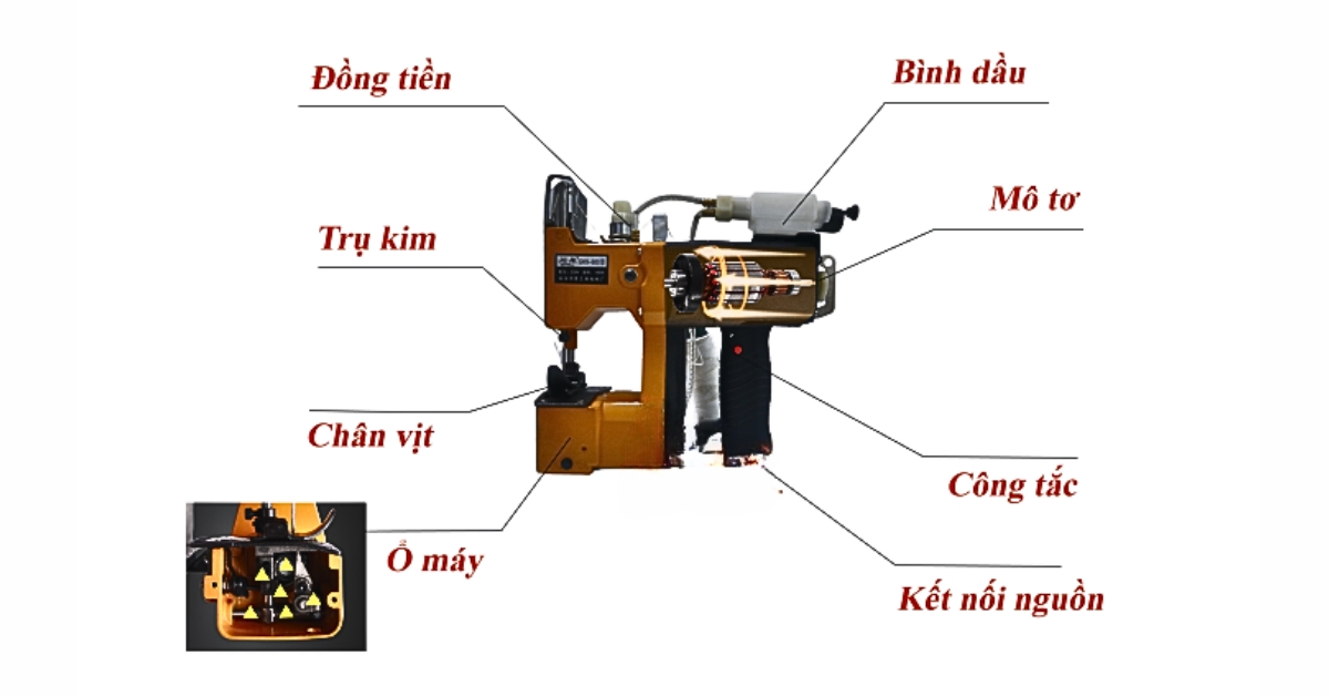 may-khau-bao-cam-tay-gk9-600 Máy khâu bao cầm tay GK9-600