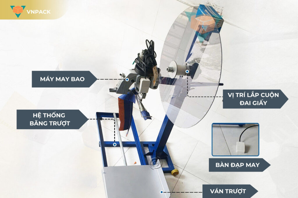 Máy may miệng bao ST-7A