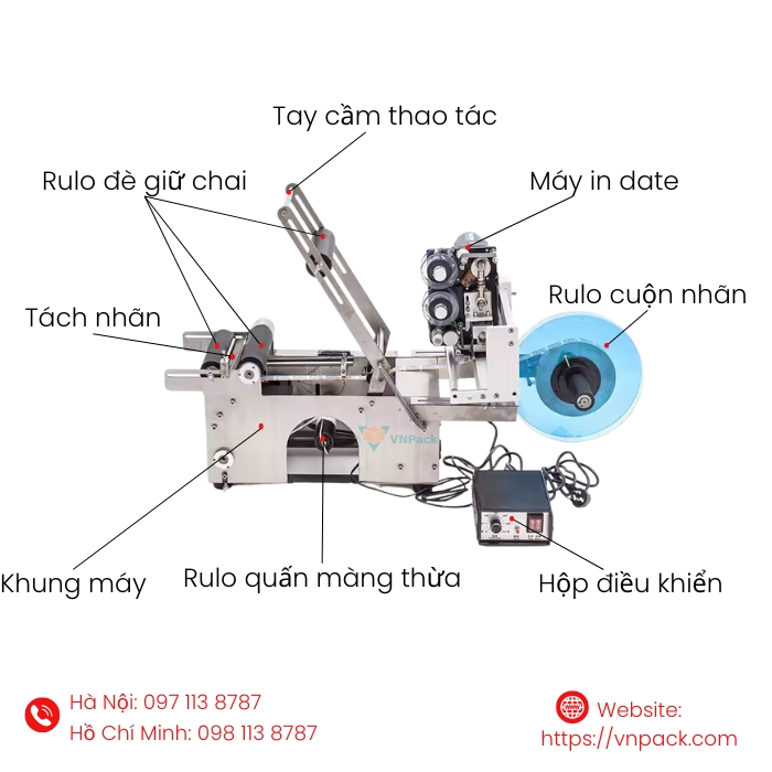 Cấu tạo của máy dán nhãn VNP-LM50D