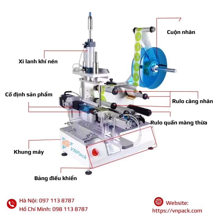 Cấu tạo máy dán nhãn VNP-LM360