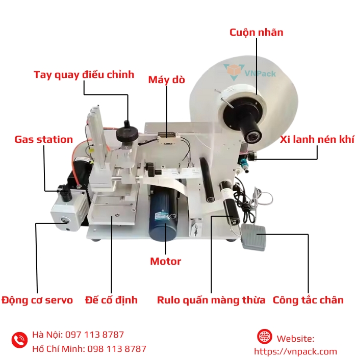 Cấu tạo máy dán nhãn VNP-LM60