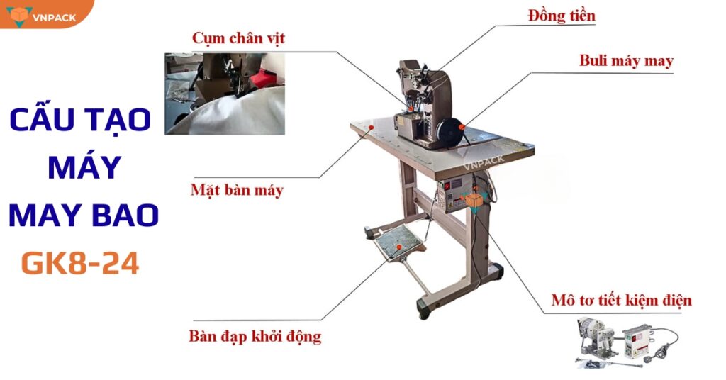Máy may bao công nghiệp GK8-24