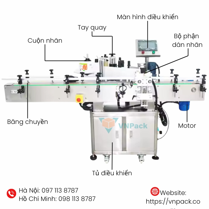 Cấu tạo máy dán nhãn VNP-LM260
